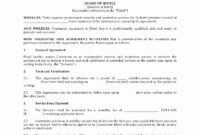Security Guard Contract Template Unique Hotel Security Services pertaining to Security Service Guard Contract Template