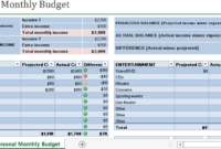 Table Of Expenses And Incomes Of The Family Budget In Excel with regard to Household Income Statement Template