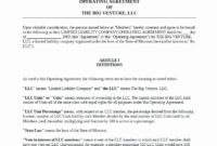 Transfer Of Ownership Agreement Template Awesome Llc Ownership Transfer inside Transfer Of Ownership Contract Template