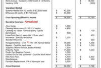Vacation Rentals - Huge Rents… Any Profits? | Rental Property, Vacation in Real Estate Agent Profit And Loss Statement Template