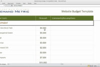 Website Design Budget Template – Youtube intended for Amazing Web Design Cost Estimate Template