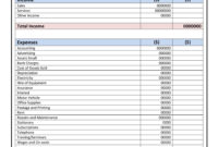 Year End Profit And Loss Statement Template Collection throughout Statement Of No Loss Template