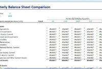 Yearly Comparison Balance Sheet Template | Formal Word Templates within End User Statement Template